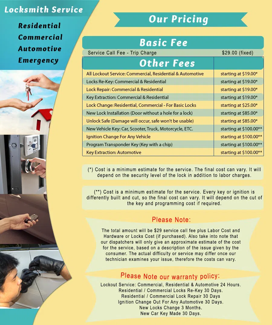 Town Center Locksmith Shop Irvine, CA 949-705-4067